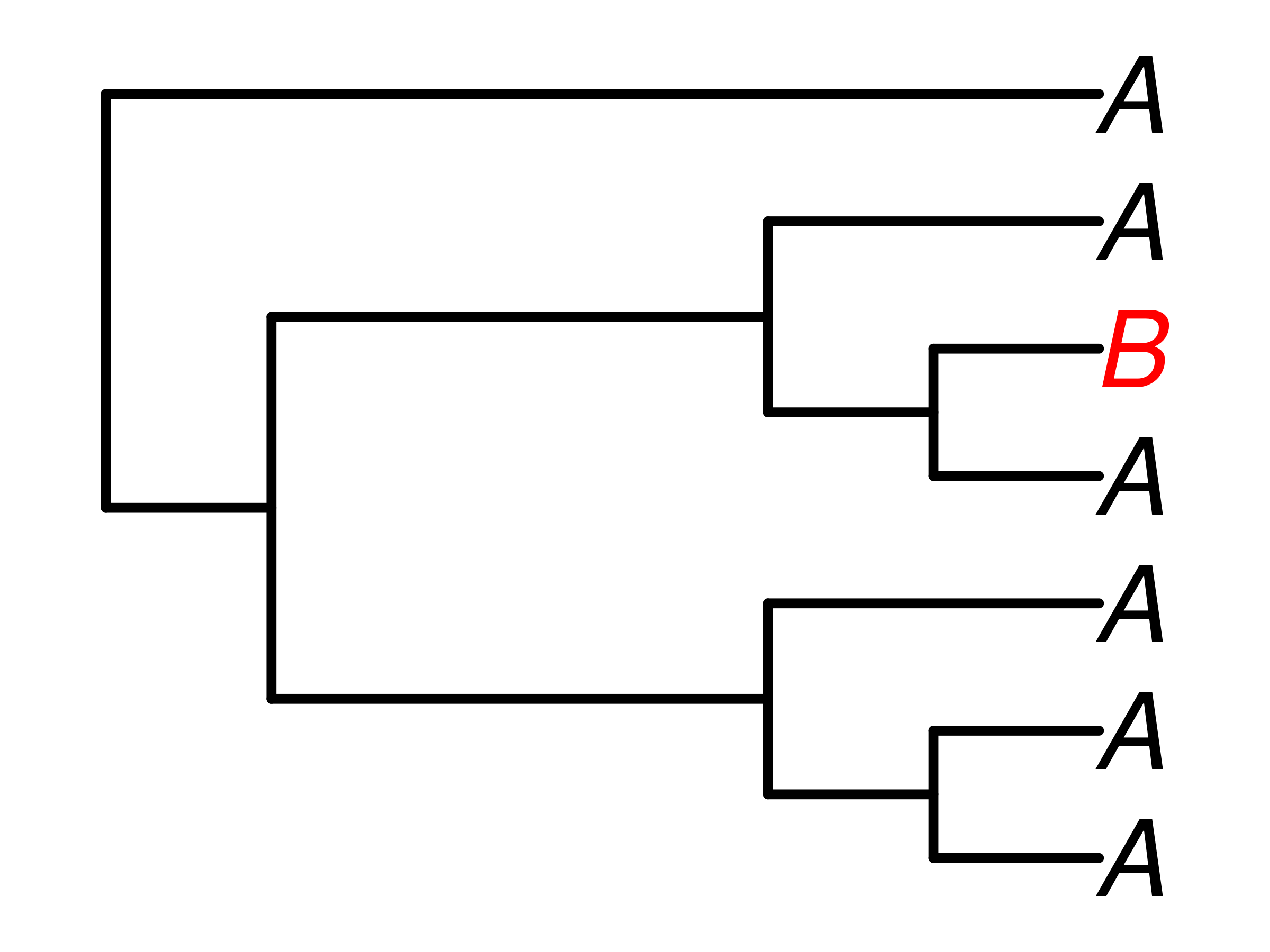 plot of chunk unnamed-chunk-10