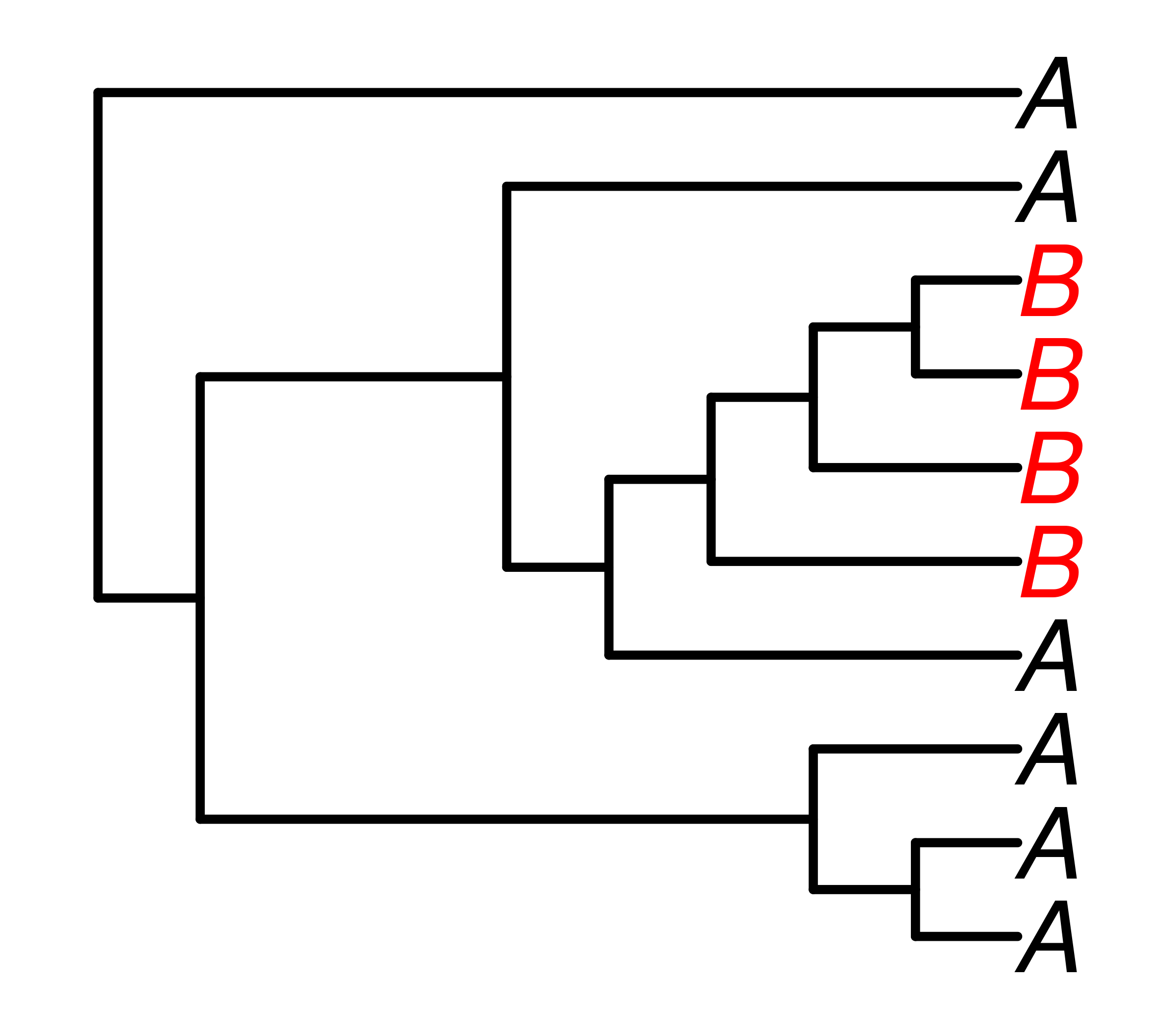 plot of chunk unnamed-chunk-12