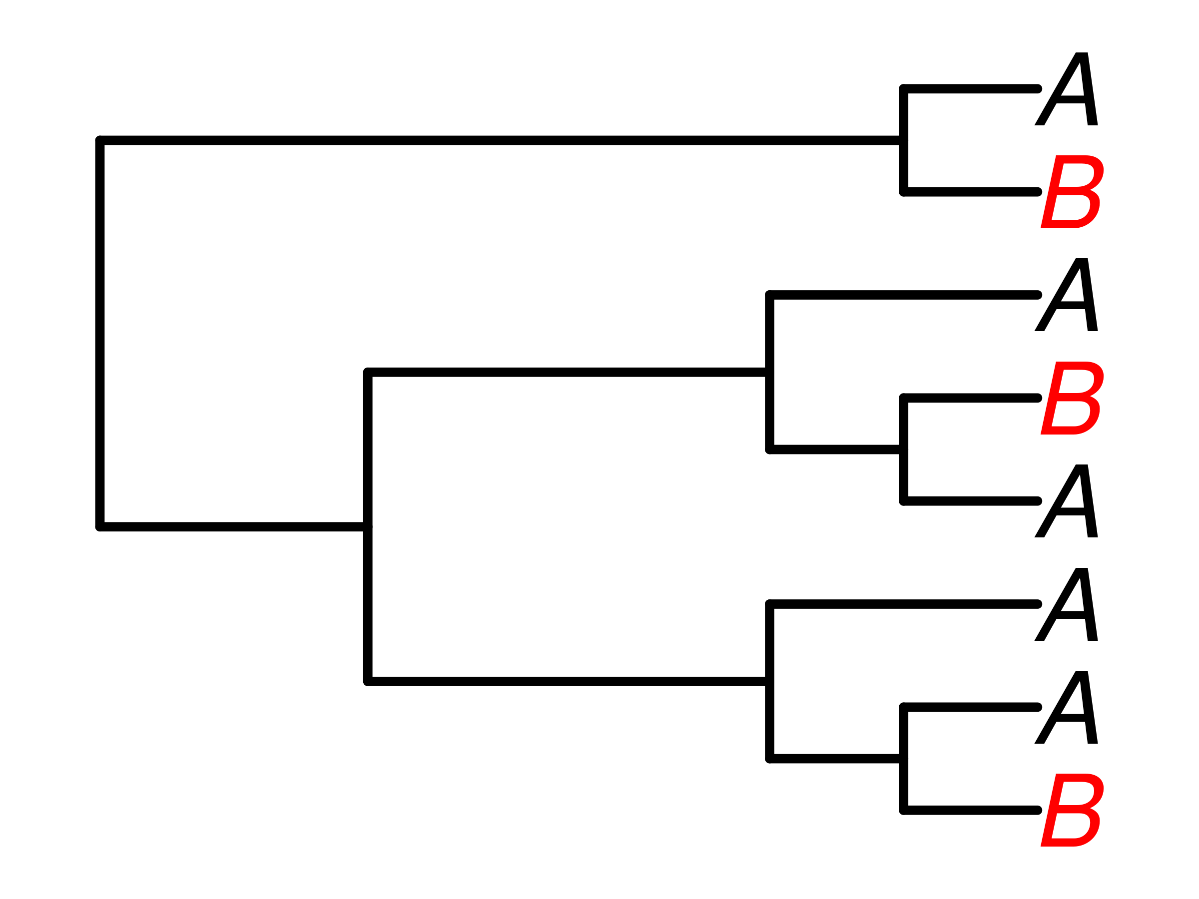 plot of chunk unnamed-chunk-25