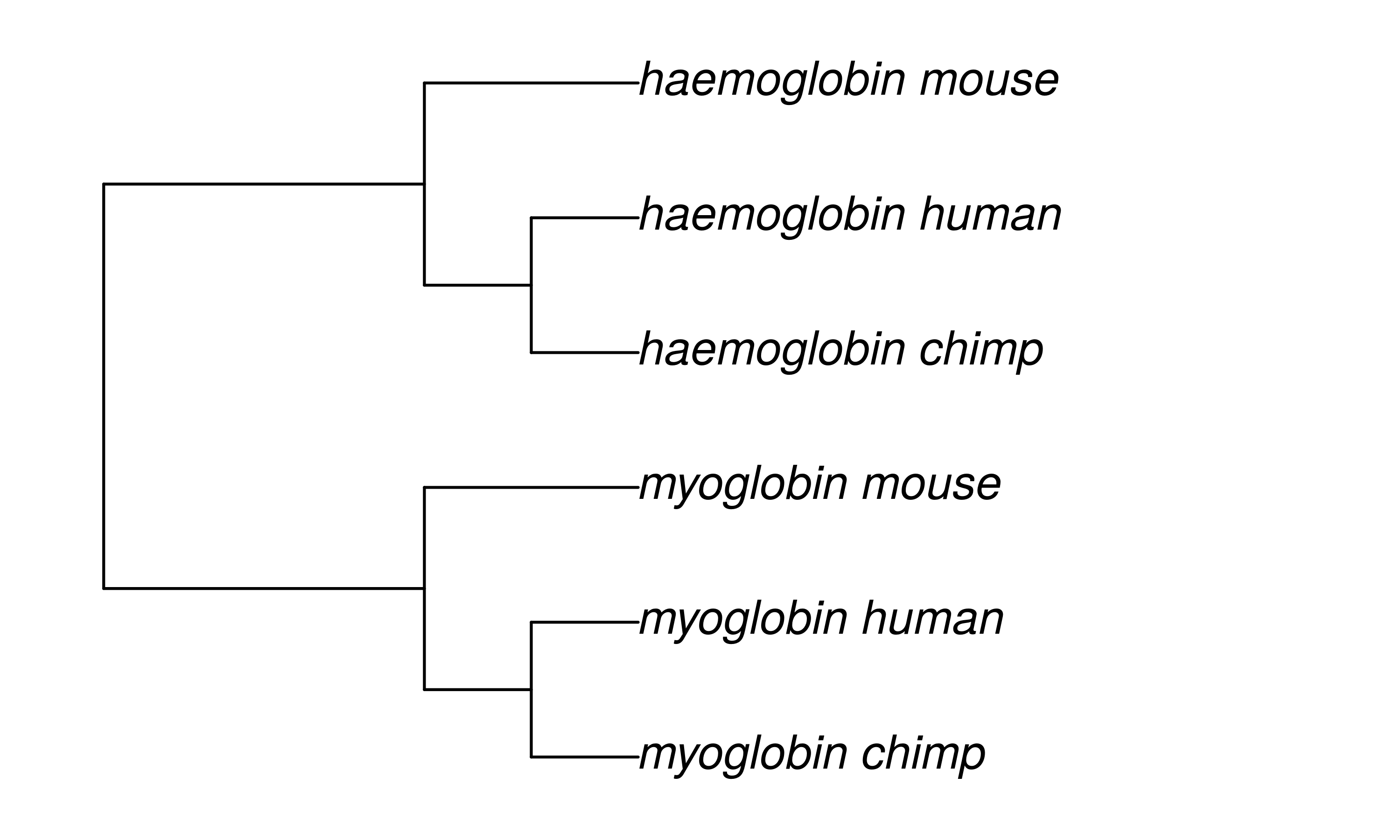 plot of chunk unnamed-chunk-3