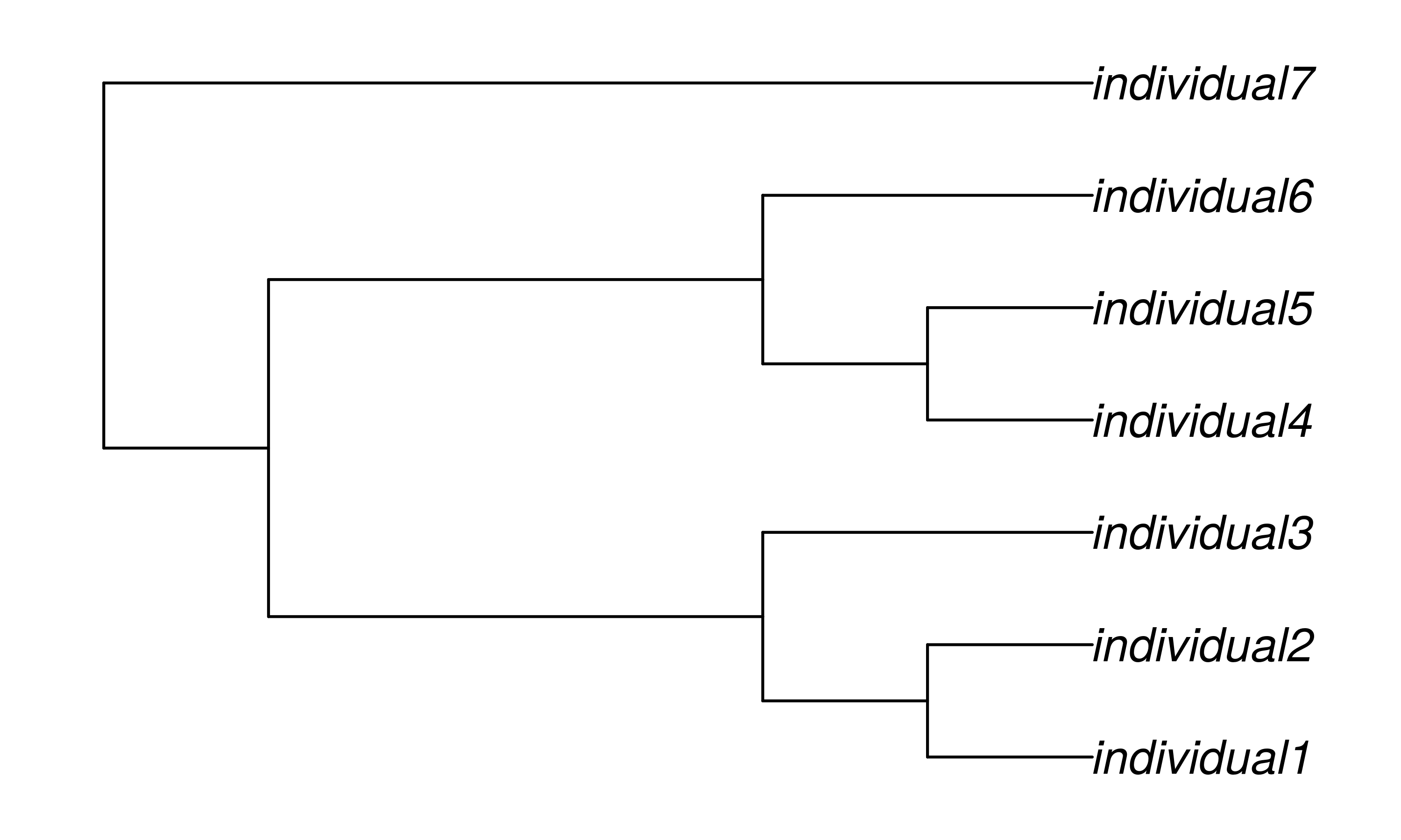 plot of chunk unnamed-chunk-4