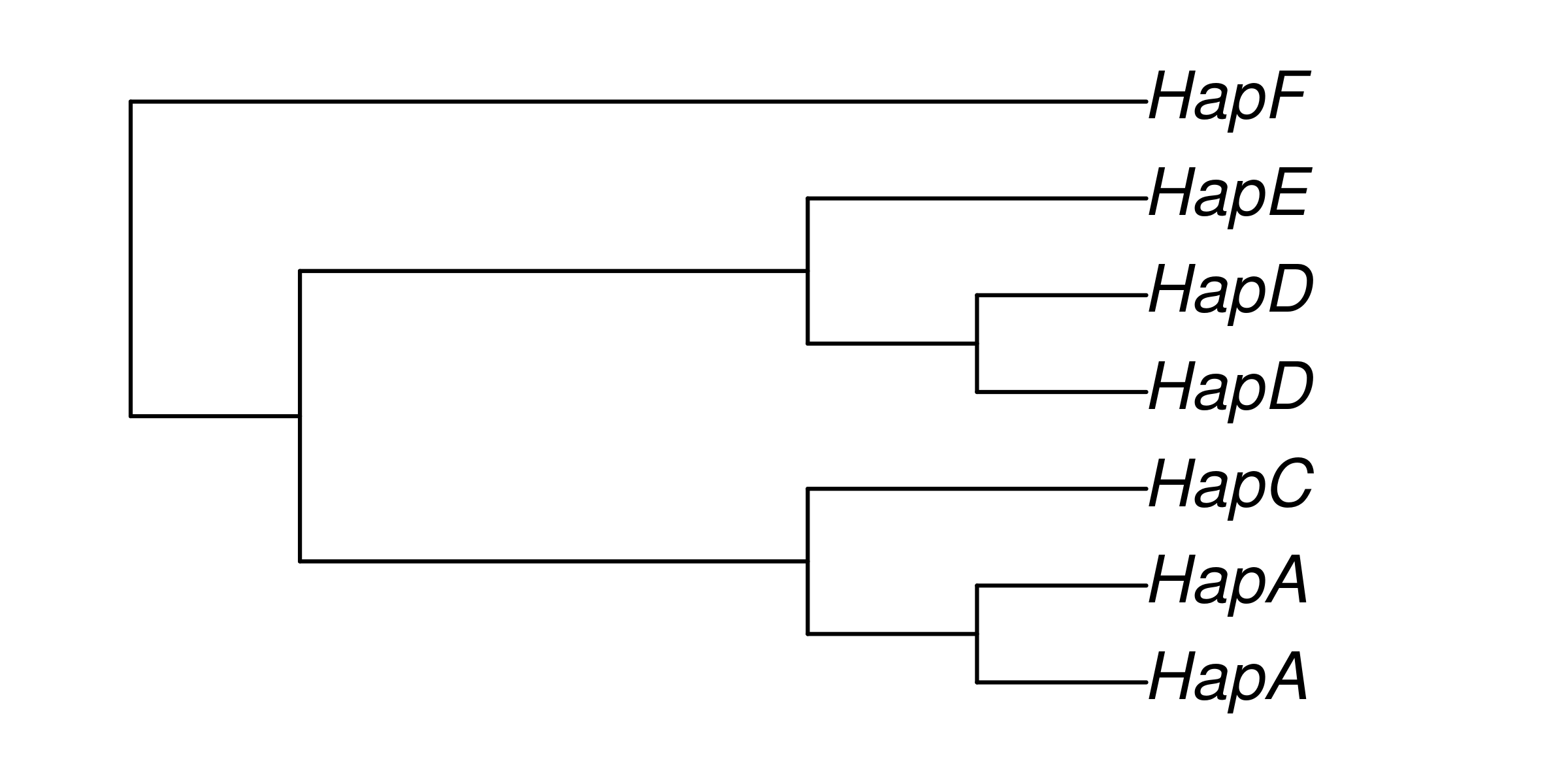 plot of chunk unnamed-chunk-6